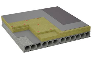 considerations of Tanygrisiau flat roofing insulation